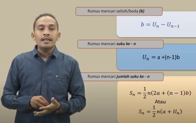 Dalam suatu ruang sidang terdapat 20 baris kursi. Pada baris paling depan terdapat 15 kursi. Setiap baris berikutnya terdapat 6 kursi lebih banyak dari baris di depannya