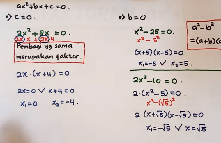 Jika diketahui persamaan kuadrat 5x2- 45 = 0, maka tentukanlah akar-akar persamaan kuadrat tersebut
