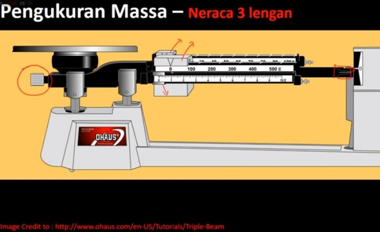 Menurut Rendi berdasarkan pengamatannya ketebalan kayu menunjukkan 5,15 cm, sedangkan menurut Jessica adalah 5,51 cm