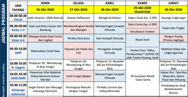 Jadwal Belajar TVRI Minggu Ke 29