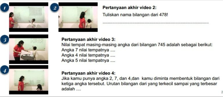 Nilai tempat masing-masing angka dari bilangan 745 adalah