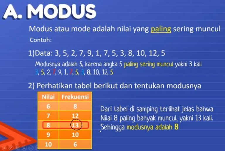 Dari beberapa kali ulangan, Edo mendapat nilai sebagai berikut: 8, 5, 6, 7, 7, 6, 9, 8, 7