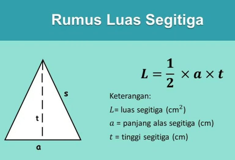 Suatu segitiga memiliki luas 90 cm2 dan ukuran alas 15 cm. Berapakah tinggi segitiga tersebut?