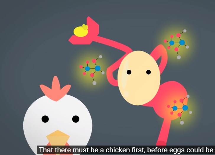 Berdasarkan penjelasan dalam video tersebut, manakah yang menurutmu ada lebih dulu apakah ayam atau telur?