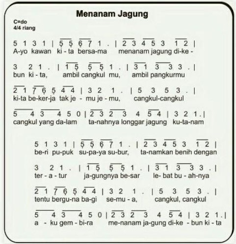 Lirik lagu "Menanam Jagung" 